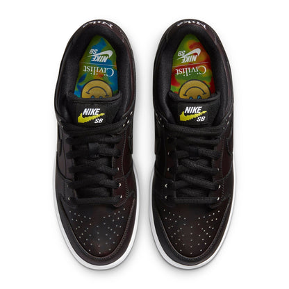 Trainers